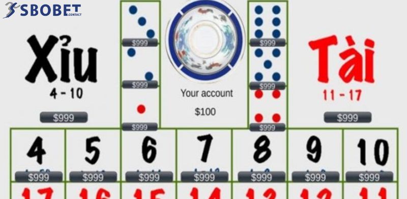 Tài xỉu Sbobet