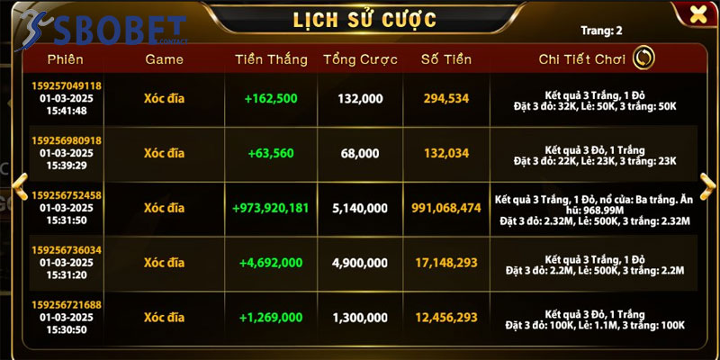 Tiền về Chipheo78 nhanh chóng khi tôi đã có chiến thuật tốt